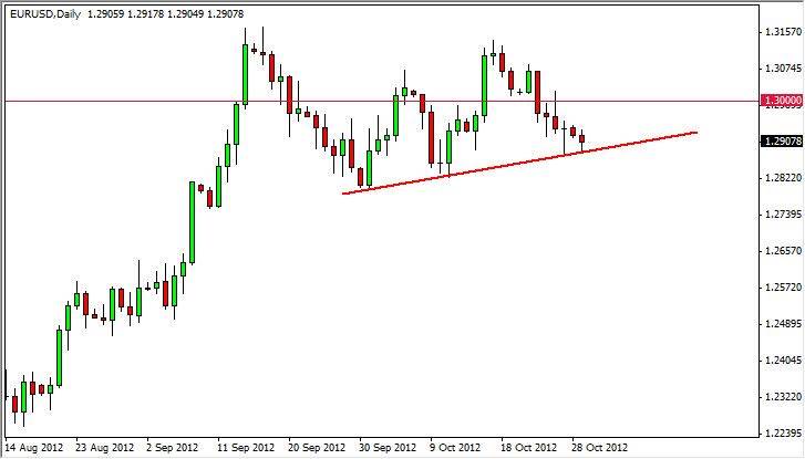 EUR/USD Grafik 30 Ekim EUR/USD Grafik 30 Ekim